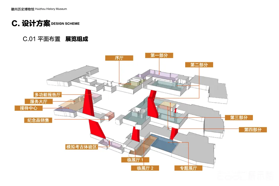 图片[5] - 天下徽州 – 中式徽州历史博物馆展陈设计方案【502页】 - 展示酷