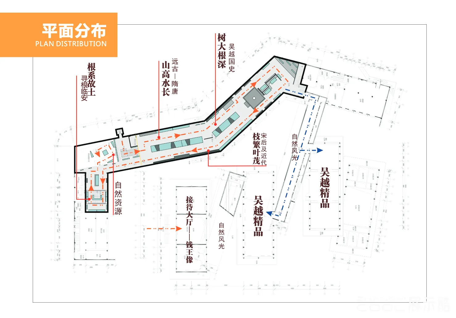 图片[2] - 杭州临安博物馆策划设计方案｜111页｜PDF｜303.28M - 展示酷