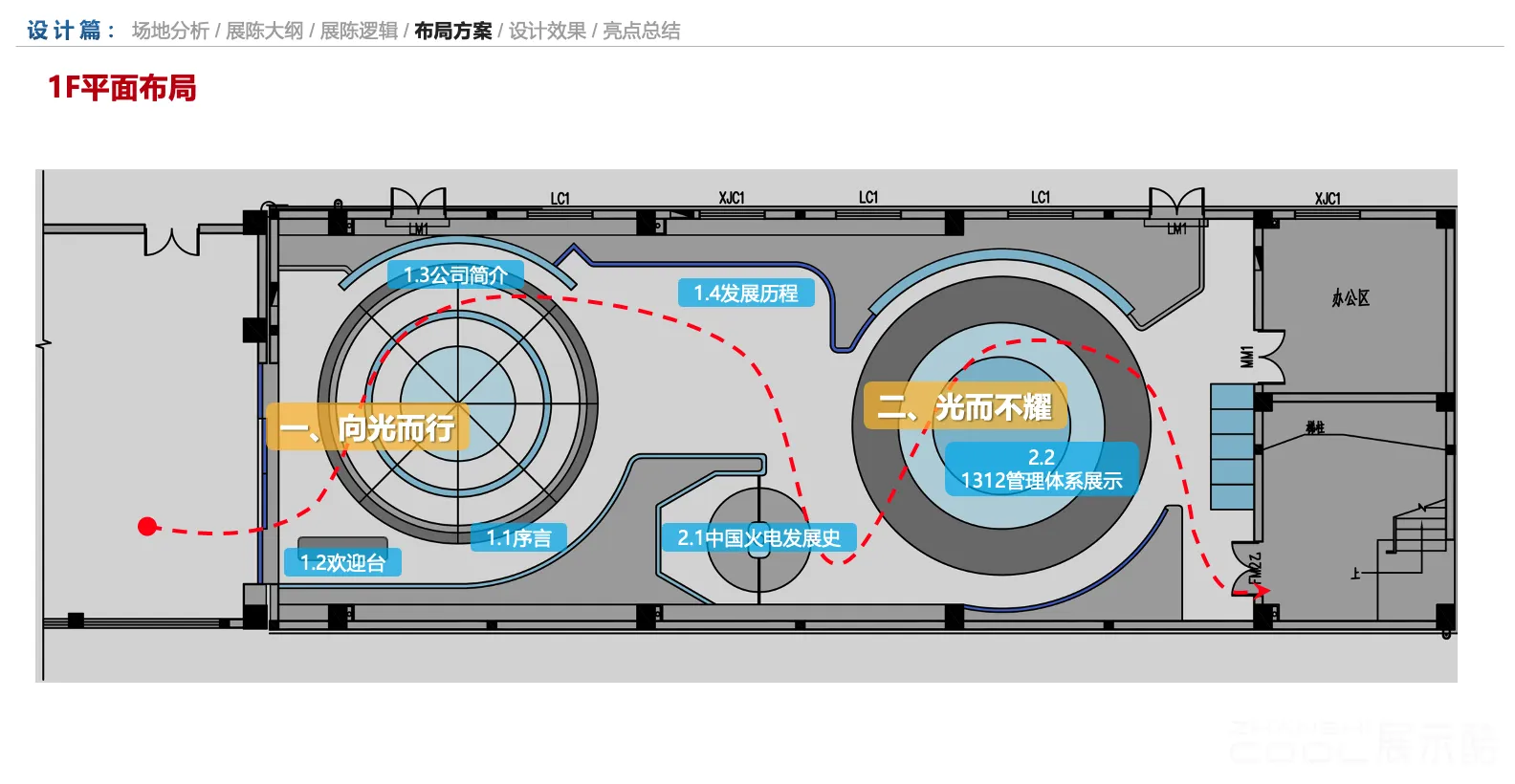 图片[5] - 清水川能源企业文化展示中心策划设计方案 - 展示酷