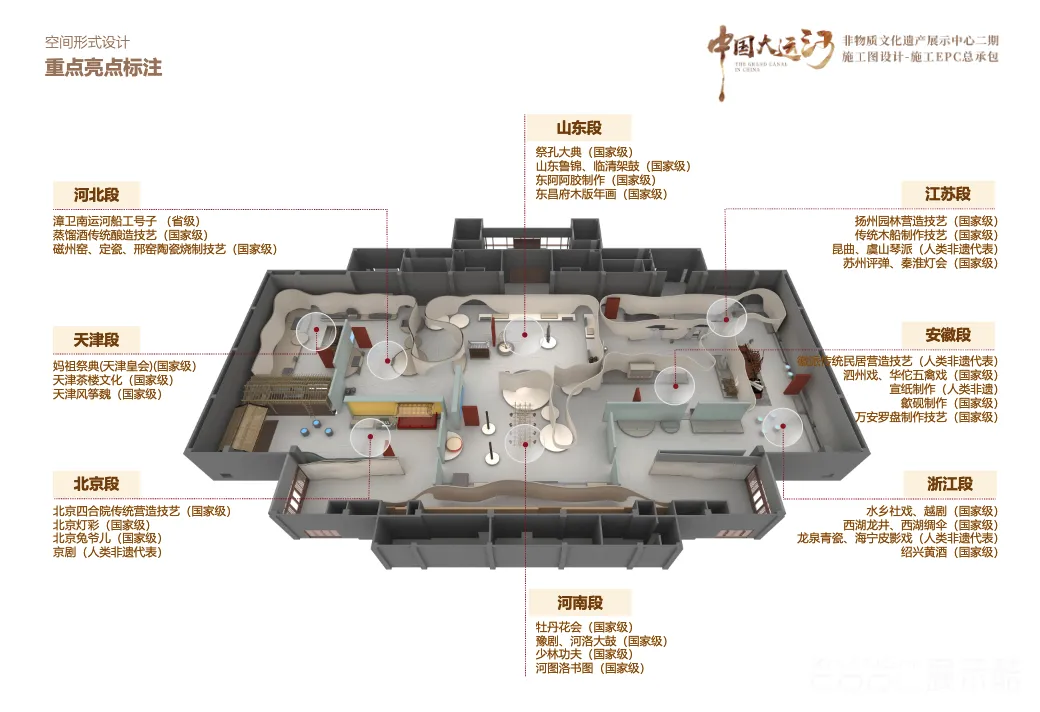 图片[7] - 中国大运河非物质遗产展示中心二期内容深化效果设计方案 - 展示酷