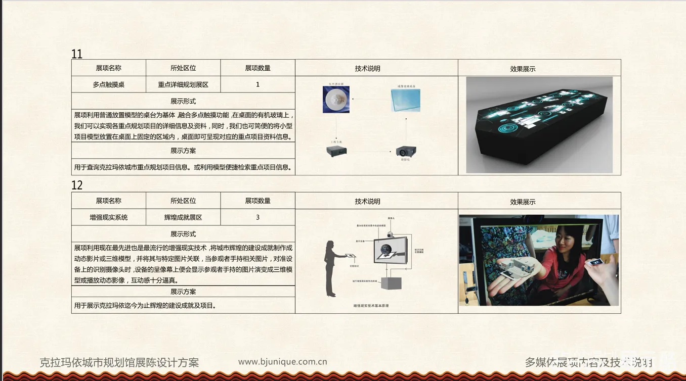 图片[7] - 克拉玛依城市规划馆展陈设计方案 - 展示酷