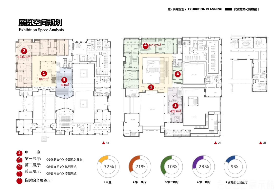 图片[2] - 安徽楚文化博物馆新馆室内展陈设计方案 - 展示酷