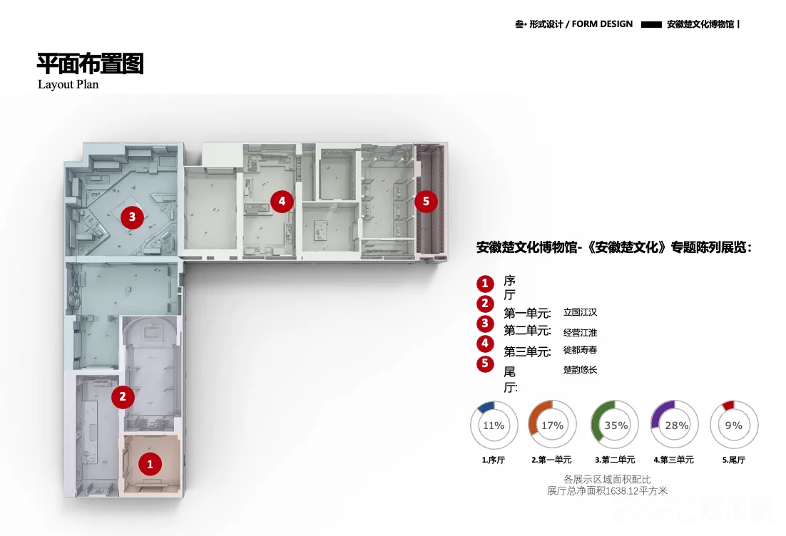 图片[4] - 安徽楚文化博物馆新馆室内展陈设计方案 - 展示酷