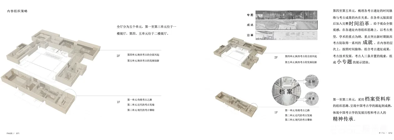 图片[8] - 陕西考古博物馆方案设计说明总体概念策划方案 - 展示酷