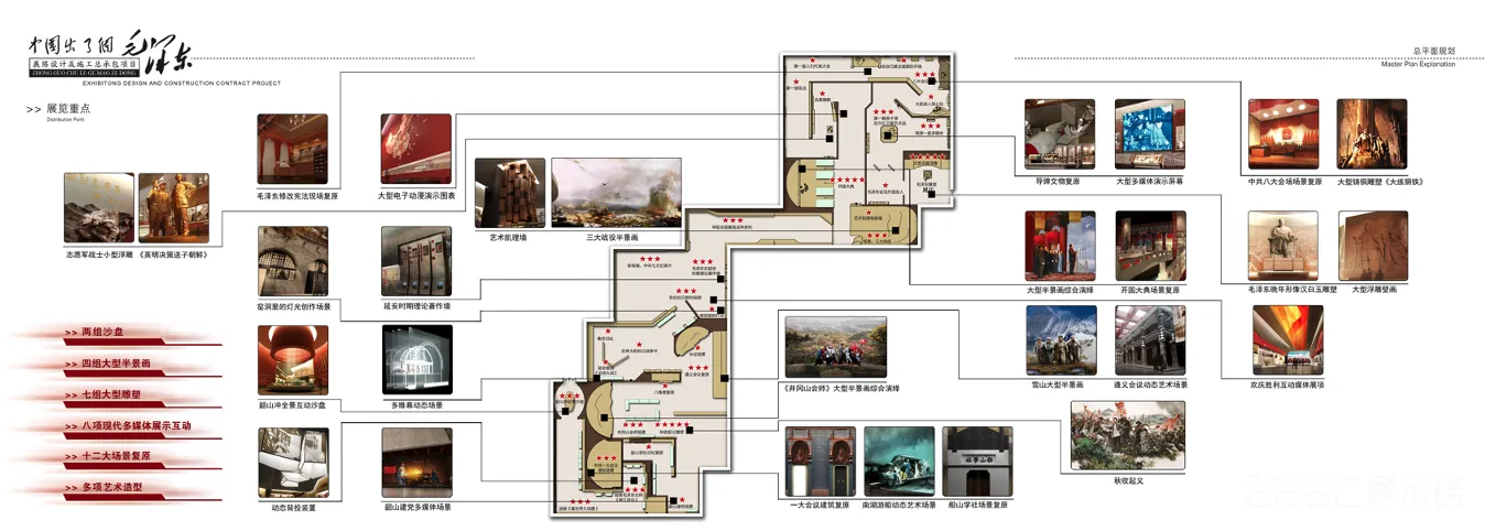 图片[4] - 中国出了个毛泽东 – 毛泽东纪念馆展陈策划设计方案 - 展示酷