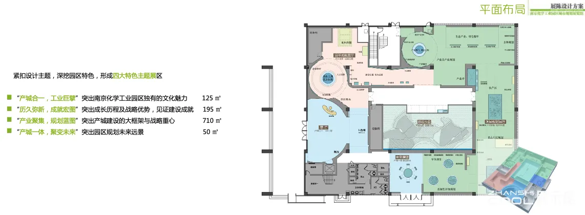 图片[5] - 南京化学工业园区城市规划展览馆布展设计方案 - 展示酷