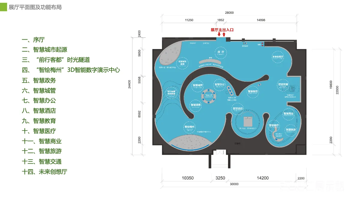 图片[3] - 智慧梅州展示中心布展策划设计方案 - 展示酷