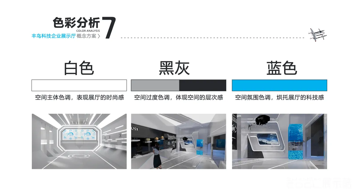 图片[3] - 顺丰无人机丰鸟科技展厅设计概念方案｜33页｜PDF｜8.4M - 展示酷