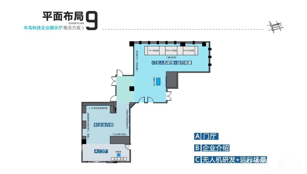 图片[4] - 顺丰无人机丰鸟科技展厅设计概念方案｜33页｜PDF｜8.4M - 展示酷