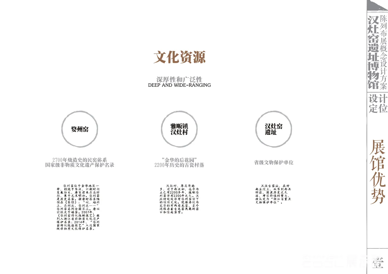 图片[2] - 金华汉灶窑遗址博物馆园区陈列布展概念策划设计方案 - 展示酷