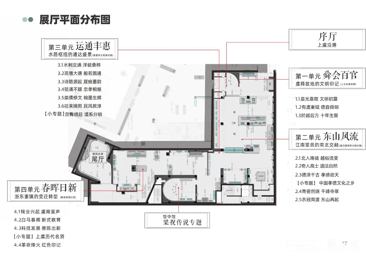 图片[3] - 上虞博物馆文本策划设计方案｜104页｜PDF｜90.68M - 展示酷