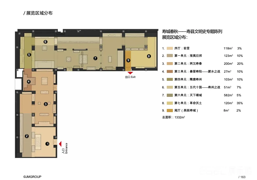 图片[3] - 寿城春秋 – 寿县文明史专题陈列馆方案｜171页｜PPTX｜27.89M - 展示酷