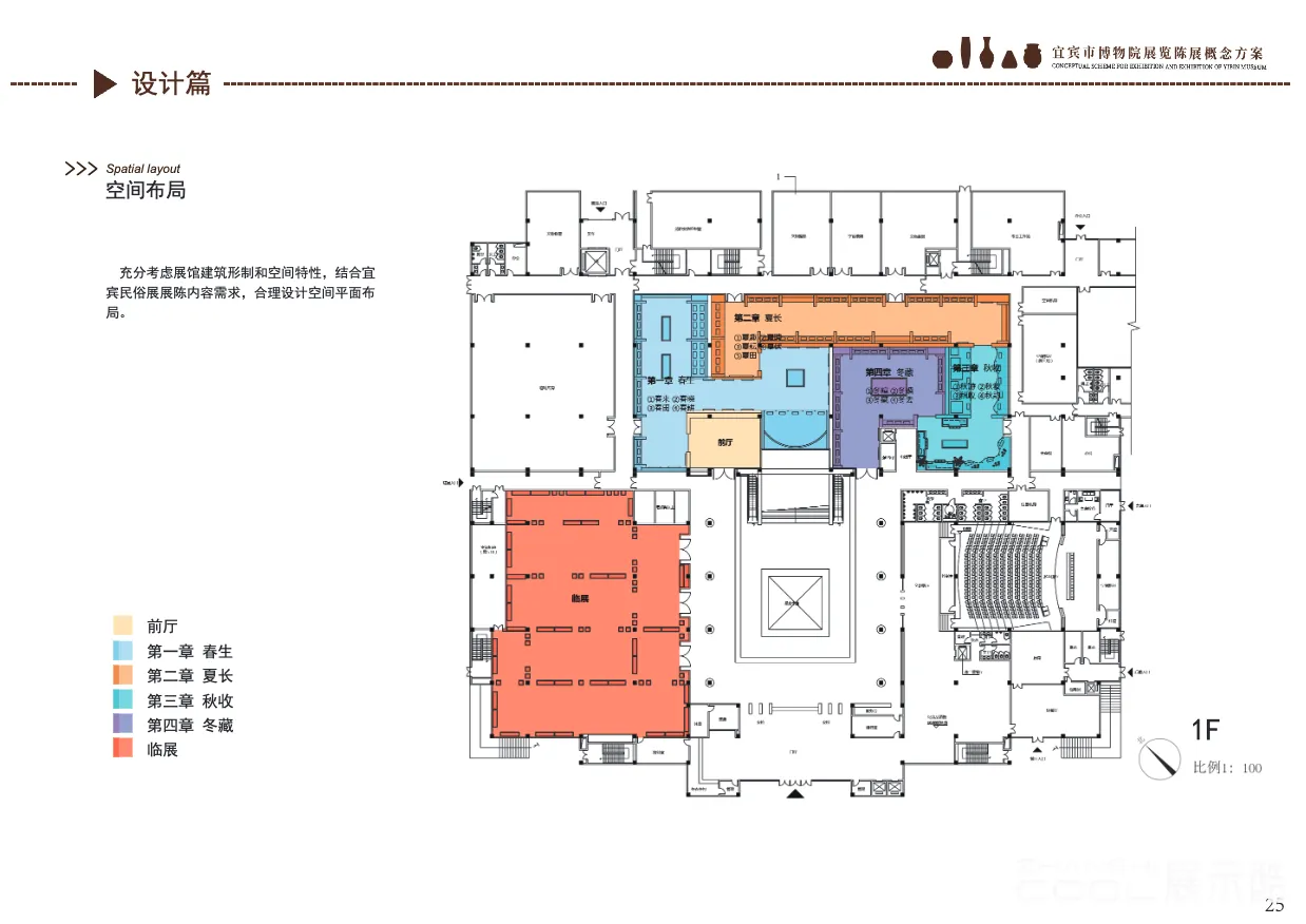 图片[4] - 宜宾市博物馆民俗展（四季乡愁）展览展陈概念方案｜60页｜PDF｜128.08M - 展示酷