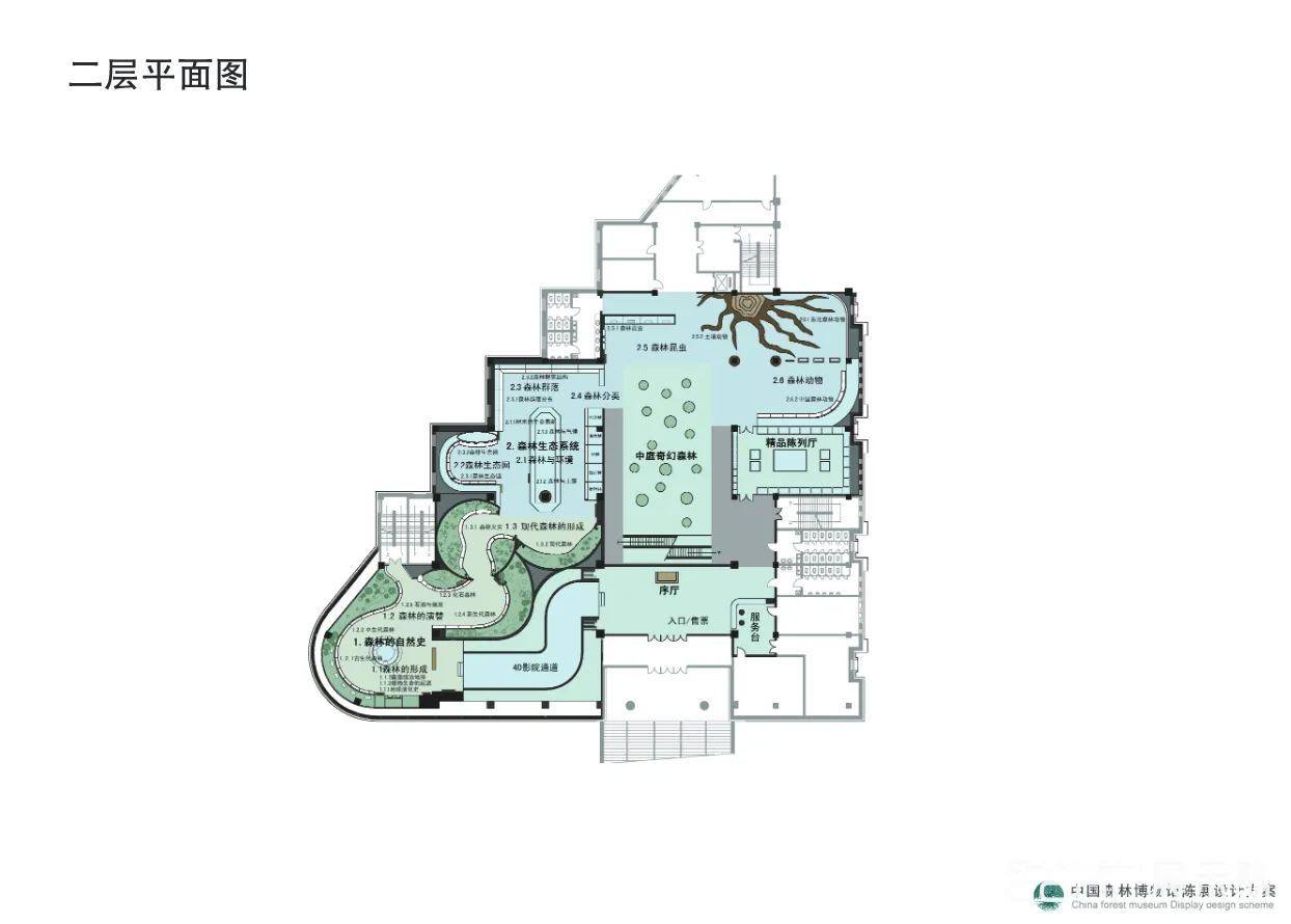 图片[5] - 中国森林博物馆（东北林业大学森林博物馆）展陈方案设计方案｜130页｜PDF｜273.28M - 展示酷