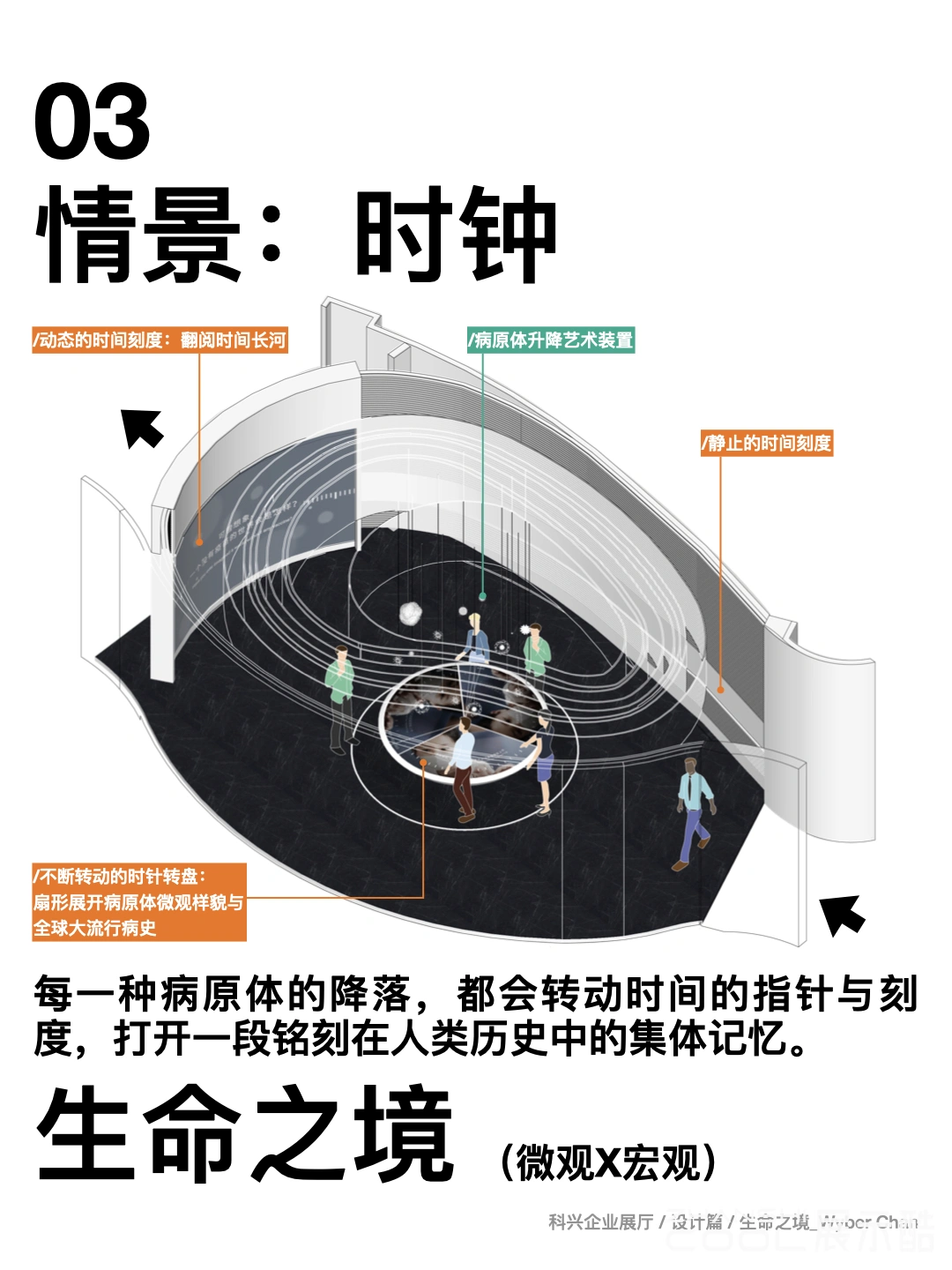 20241205232229753-策展揭秘：叙事空间的策展实验 - Wyber Chan