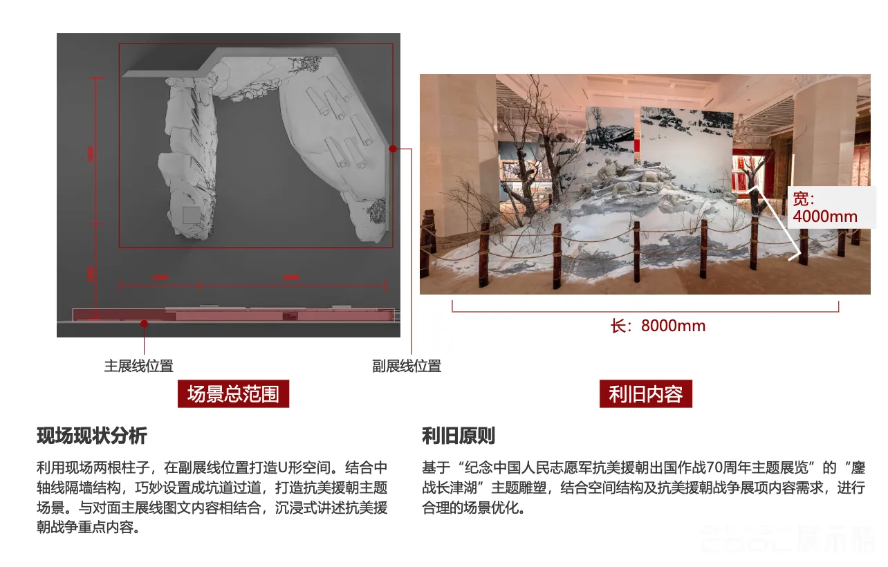 图片[3] - 中国人民GEMING JUNSHI博物馆GUOFANG和JUNDUI建设陈列方案｜25页｜PDF｜96.55M - 展示酷