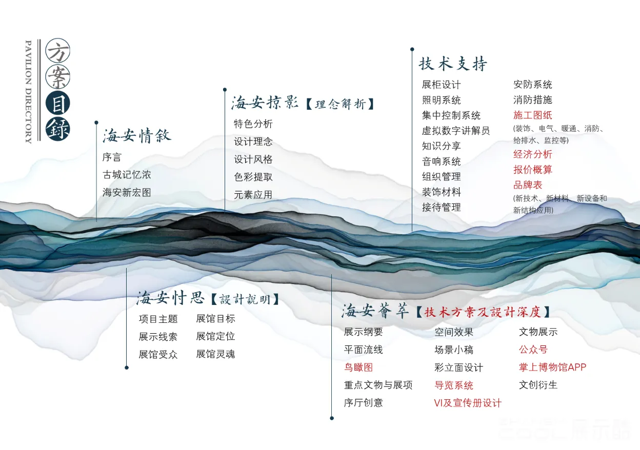 图片[2] - 南通海安博物馆陈列展览设计方案｜88页｜PDF｜172.72M - 展示酷