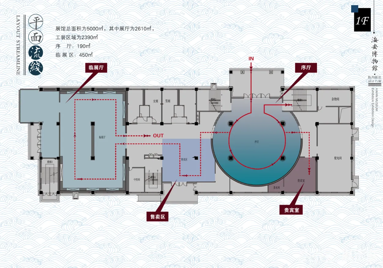 图片[5] - 南通海安博物馆陈列展览设计方案｜88页｜PDF｜172.72M - 展示酷