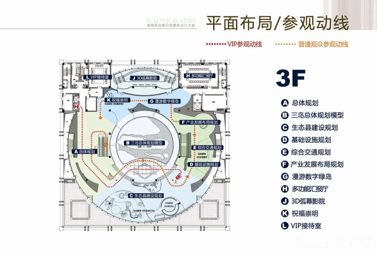 图片[4] - 崇明新城城市规划展示馆｜87页｜PDF｜43.94M - 展示酷