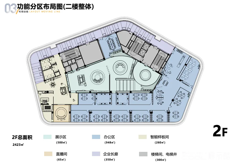 图片[3] - 台州人工智能及智能产品应用创新中心设计方案｜170页｜PPTX｜89.55M - 展示酷