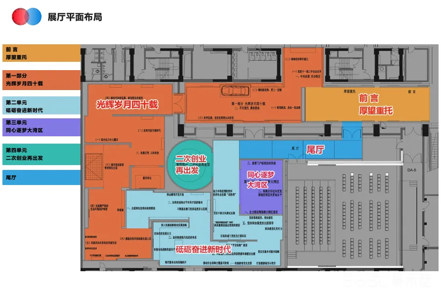 图片[3] - 珠海经济特区建立40周年展深化设计方案｜60页｜PPTX｜29.96M - 展示酷