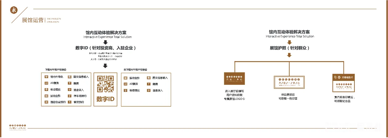 图片[3] - 福州永泰六馆一中心展厅设计方案｜188页｜PDF｜109.26M - 展示酷