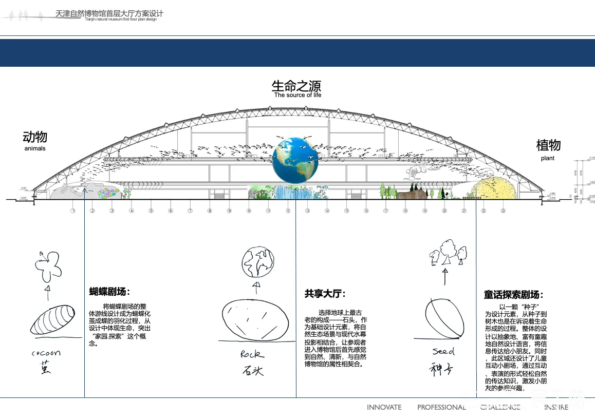 图片[2] - 天津自然博物馆概念设计方案｜81页｜PPTX｜112.01M - 展示酷