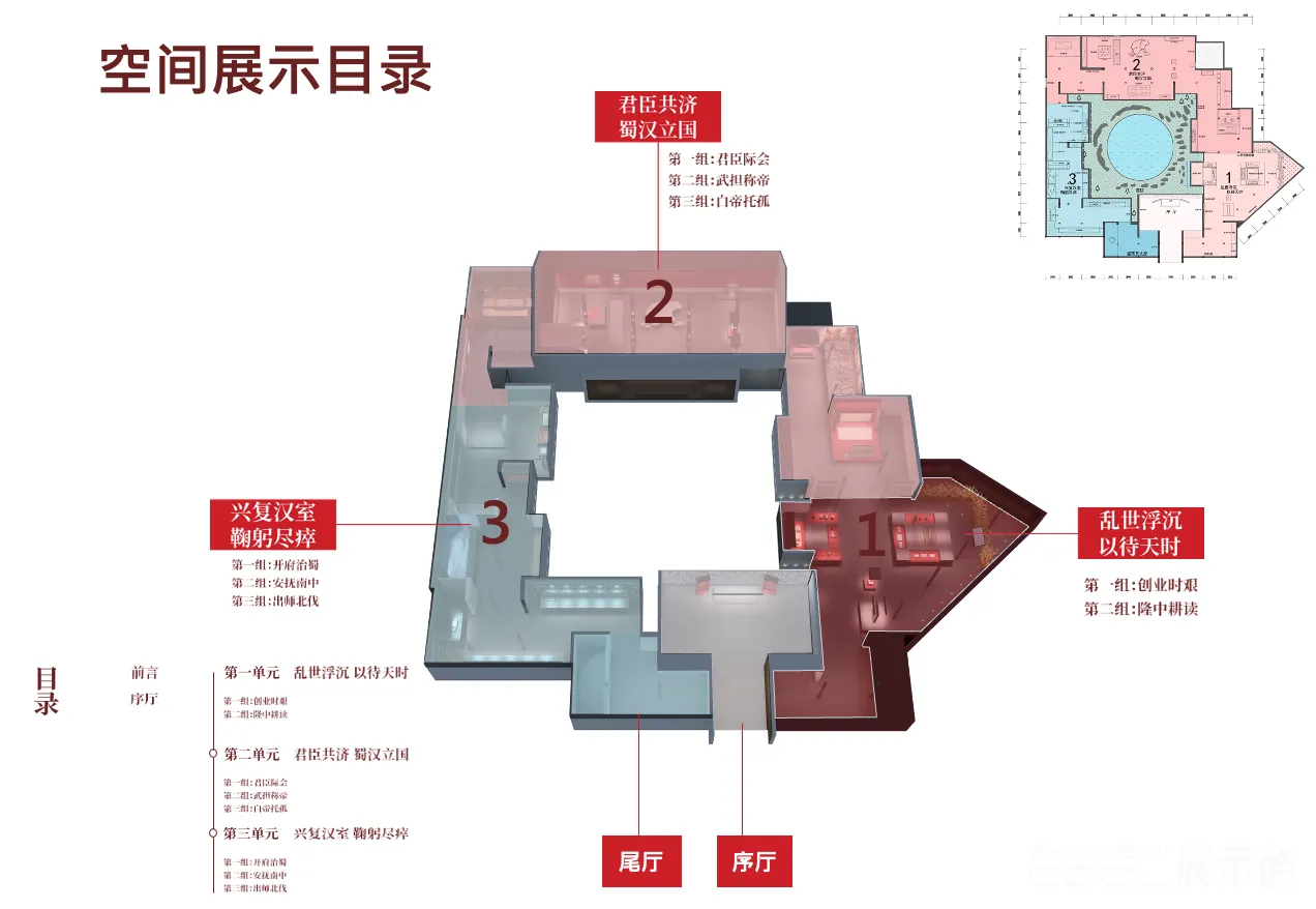 图片[3] - 武侯祠孔明苑博物馆策展方案｜65页｜PPTX｜103.76M - 展示酷