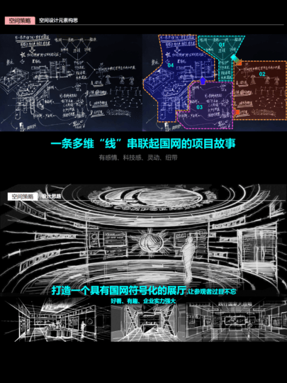 电力展厅手绘思考 | 多媒体设计 | 叙事策划 - 展示酷