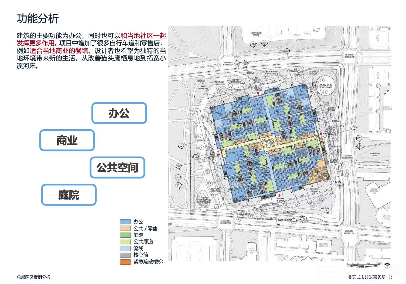 图片[3] - 蔚来中国总部设计研究与概念策略方案｜42页｜PDF｜20.93M - 展示酷