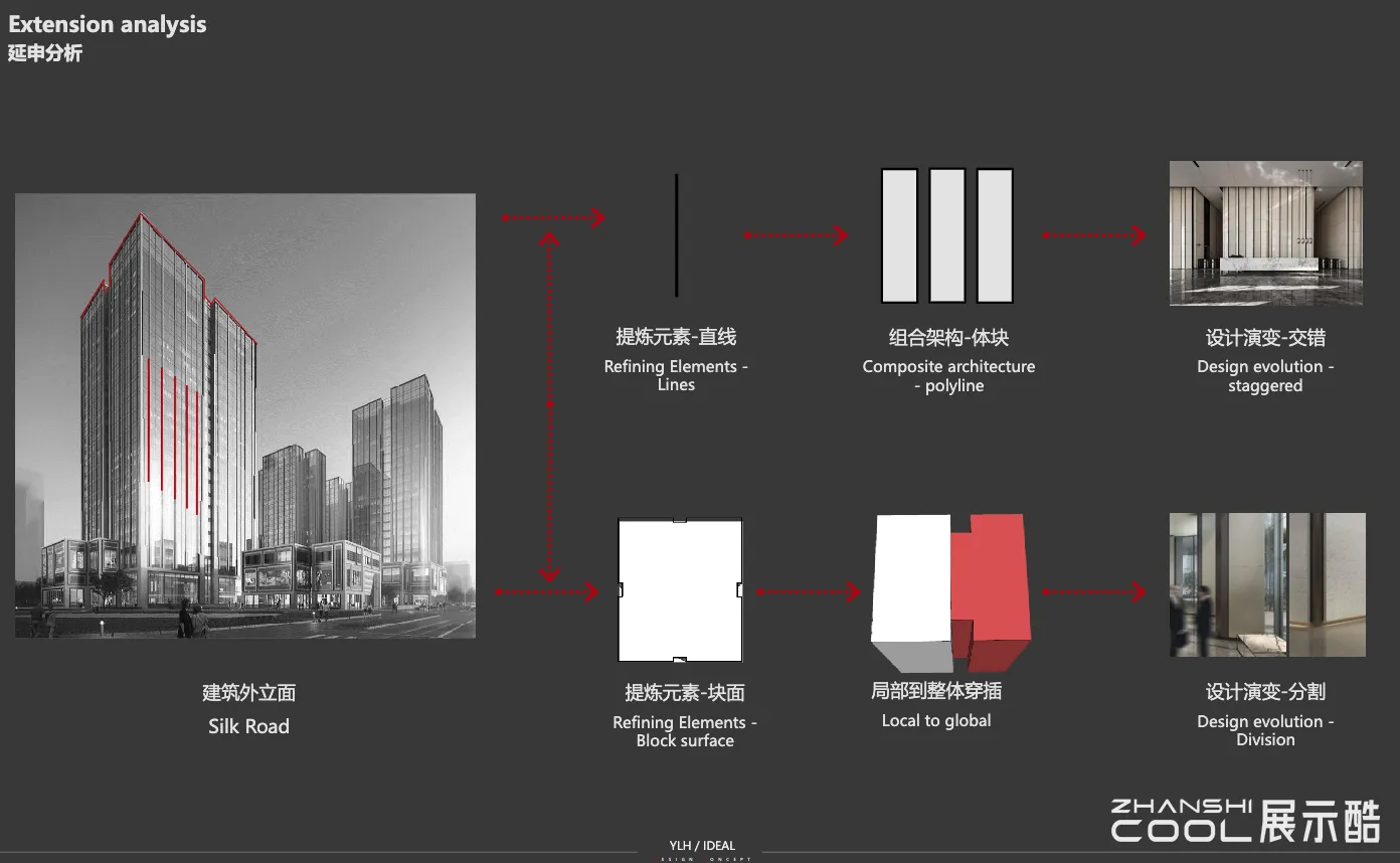 图片[3] - 北京通州运河财富中心写字楼公区设计投标方案｜69页｜PDF｜32.4M - 展示酷