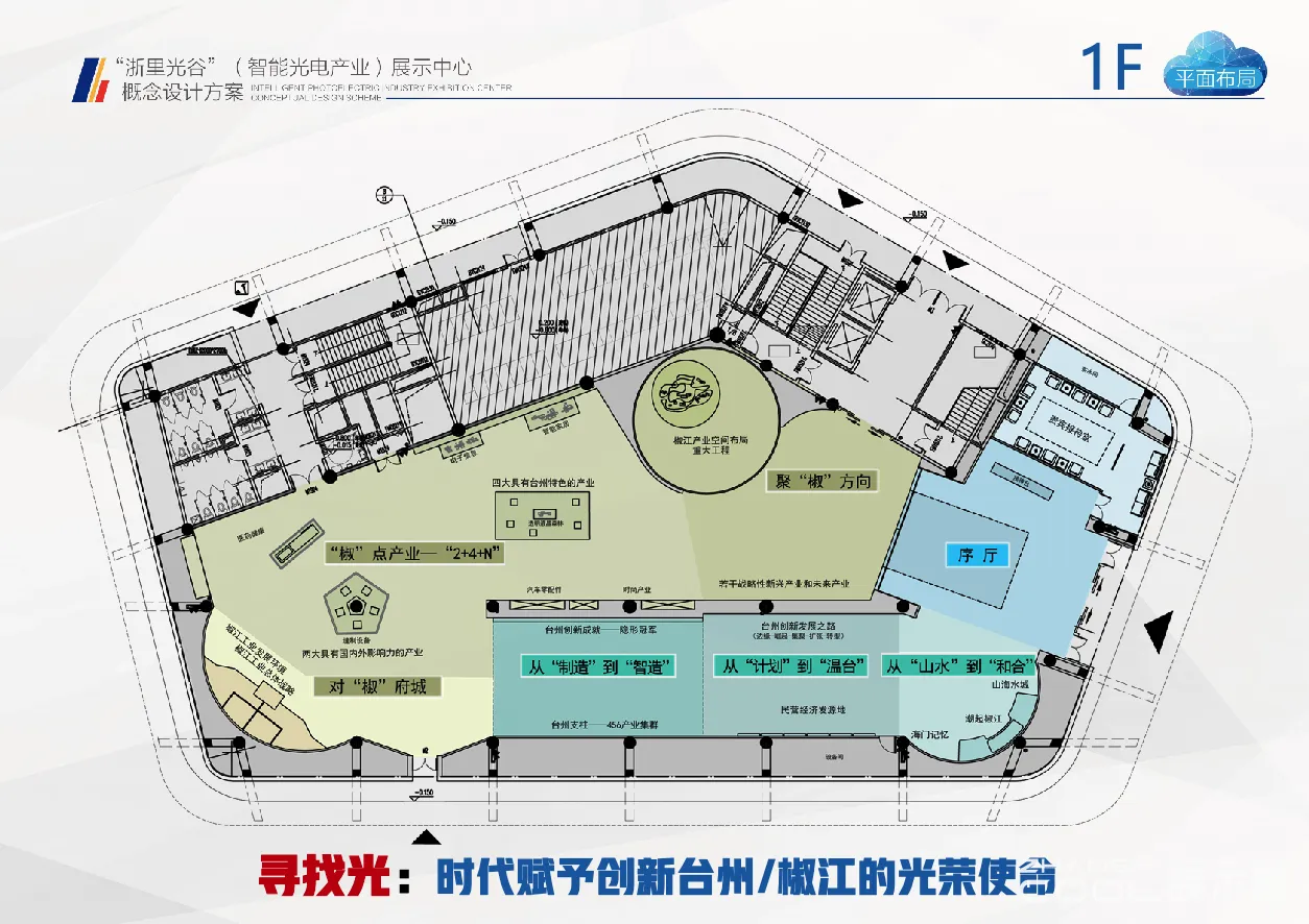 图片[5] - 浙里光谷产业馆（智能光电产业）展示中心概念设计方案｜113页｜PDF｜86.3M - 展示酷