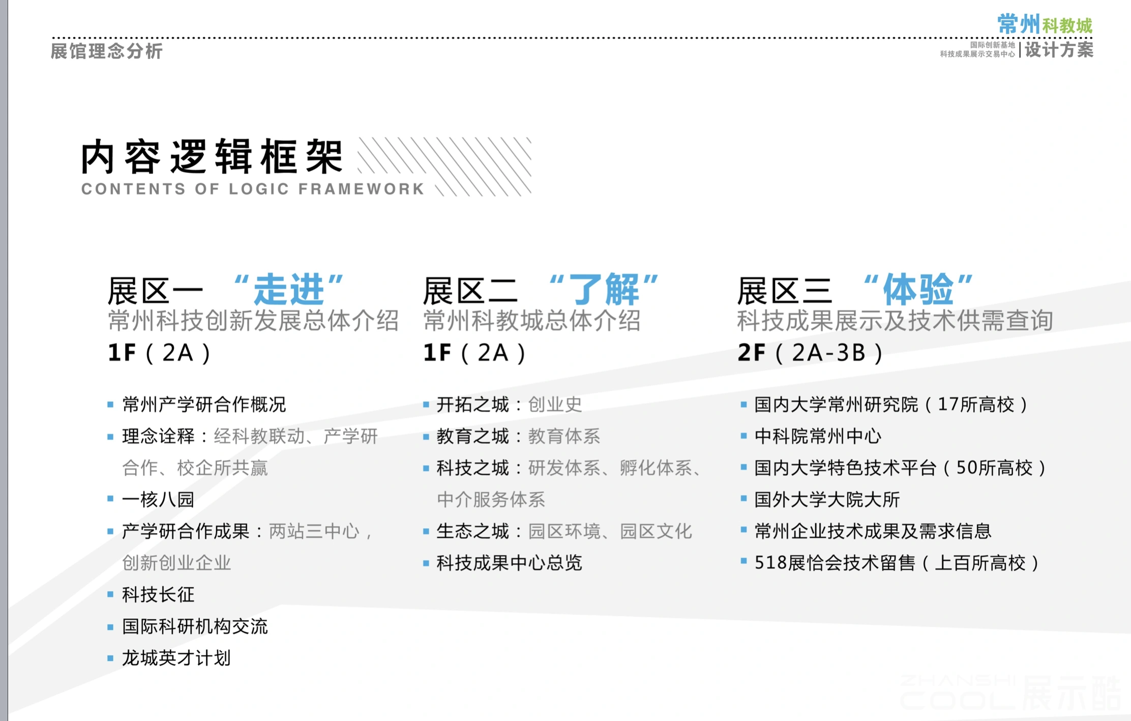 图片[2] - 常州科教城科技成果展示中心设计方案｜71页｜PDF｜142.2M - 展示酷