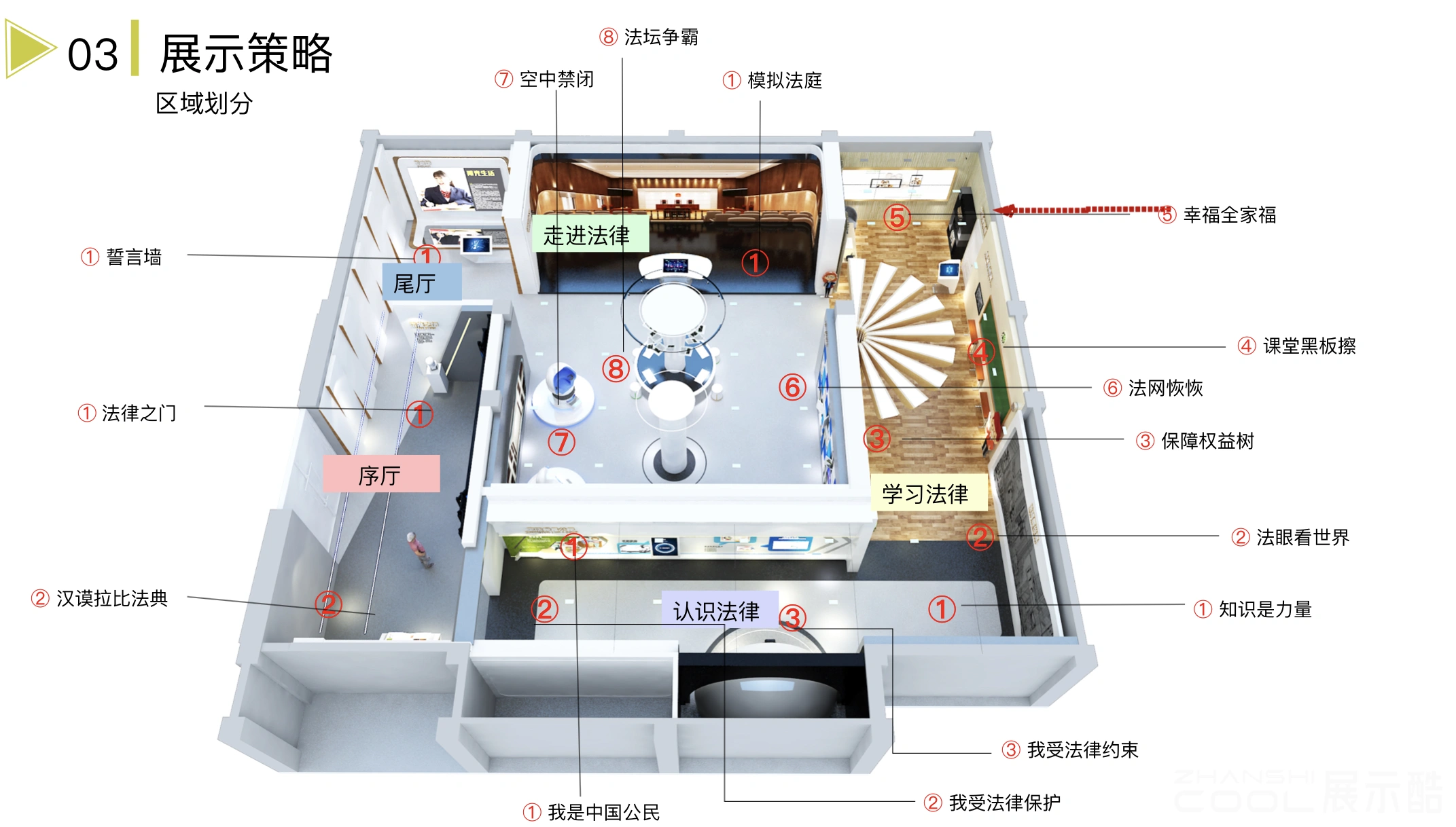 图片[3] - 未成年人法制科普体验馆概念设计方案｜37页｜PPTX｜87.83M - 展示酷