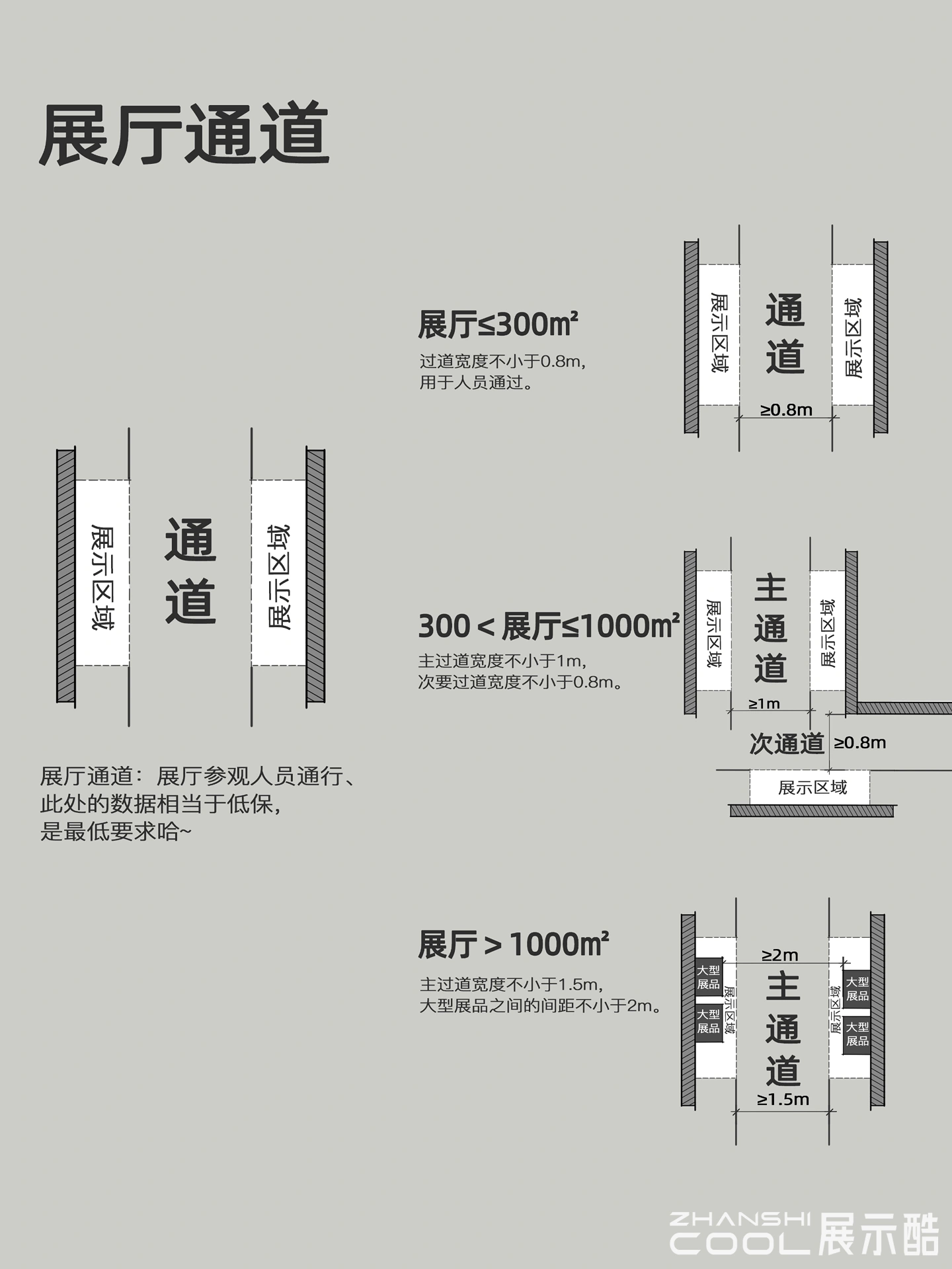 20241225135053139-展厅消防总结 - 吴小防