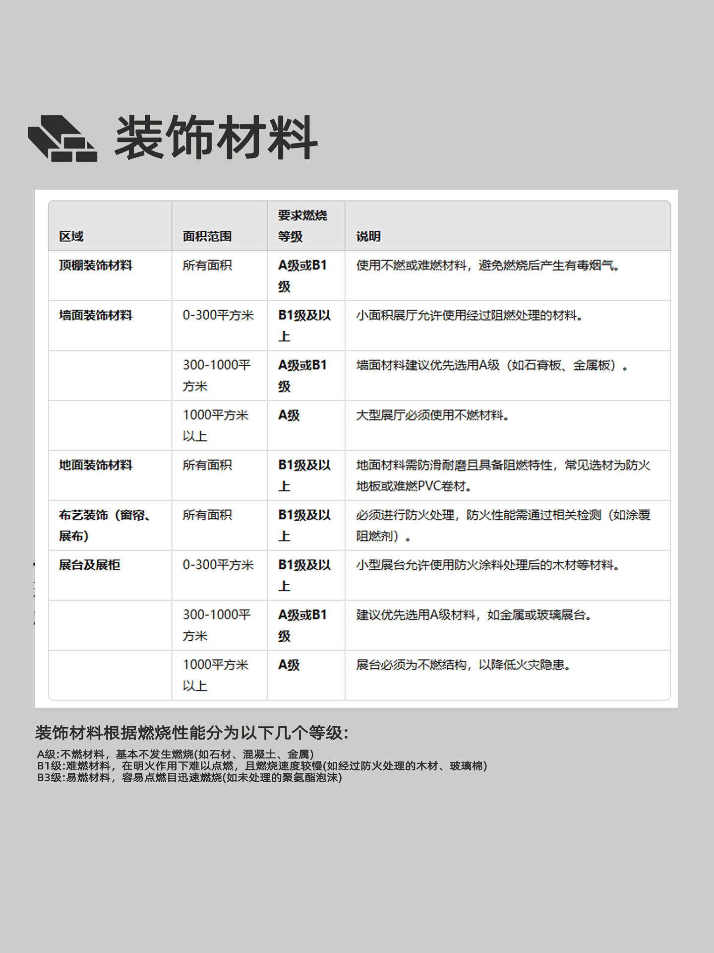 20241225135057656-展厅消防总结 - 吴小防