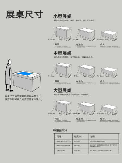 展厅设计｜常用尺寸便携手册 - 展示酷