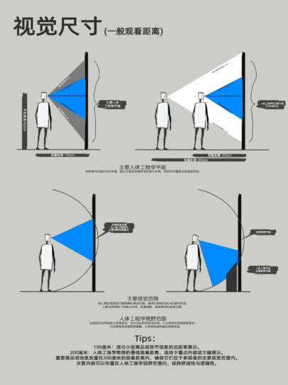 展厅设计｜常用尺寸便携手册 - 展示酷