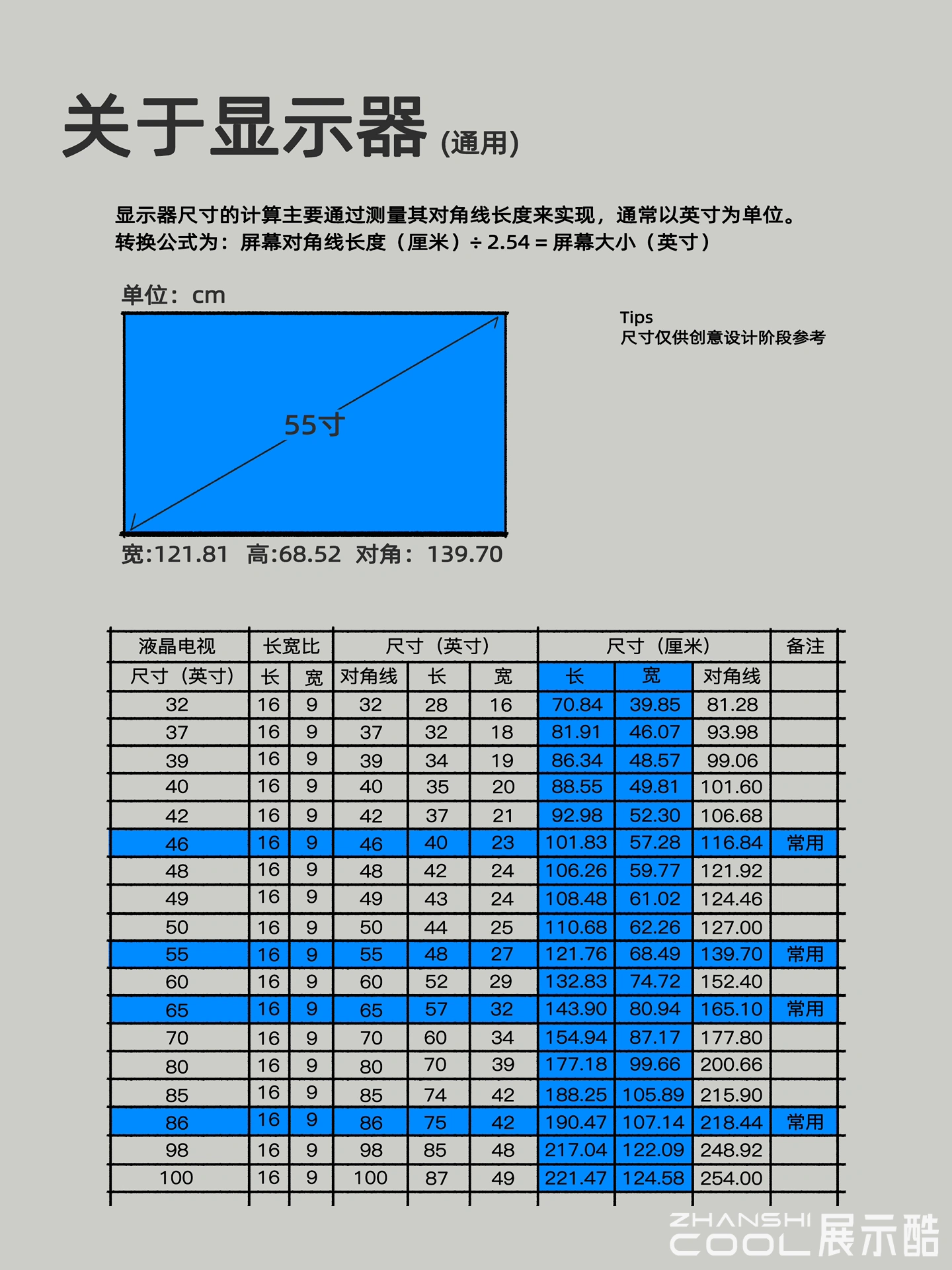 20250103202245985-展厅设计｜各种尺寸｜便携手册 - 吴小防