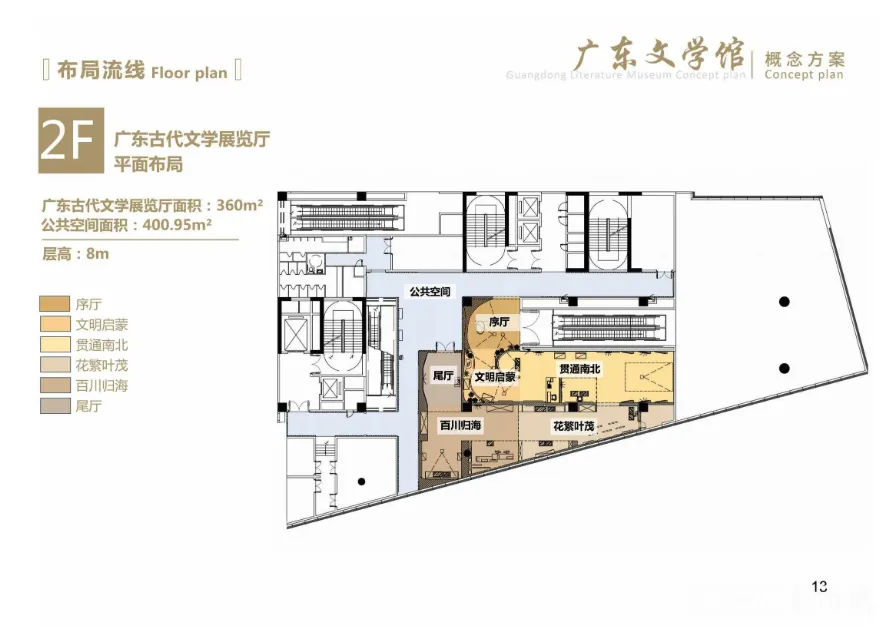 图片[3] - 广东文学馆概念方案｜PDF｜144页｜41.5M - 展示酷