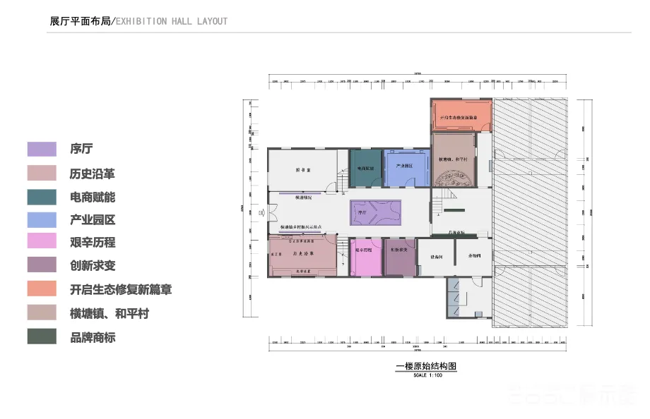 图片[4] - 横塘镇史馆布展设计方案｜PDF｜55页｜22.68M - 展示酷