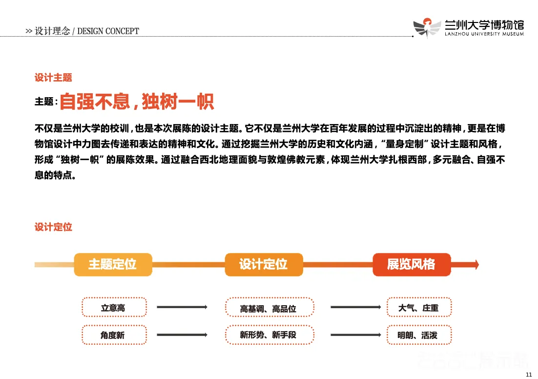 图片[3] - 甘肃兰州大学博物馆展陈设计方案设计｜PDF｜138页｜218.93M - 展示酷