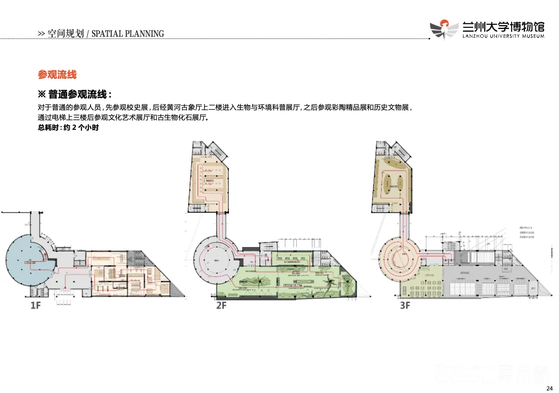 图片[4] - 甘肃兰州大学博物馆展陈设计方案设计｜PDF｜138页｜218.93M - 展示酷