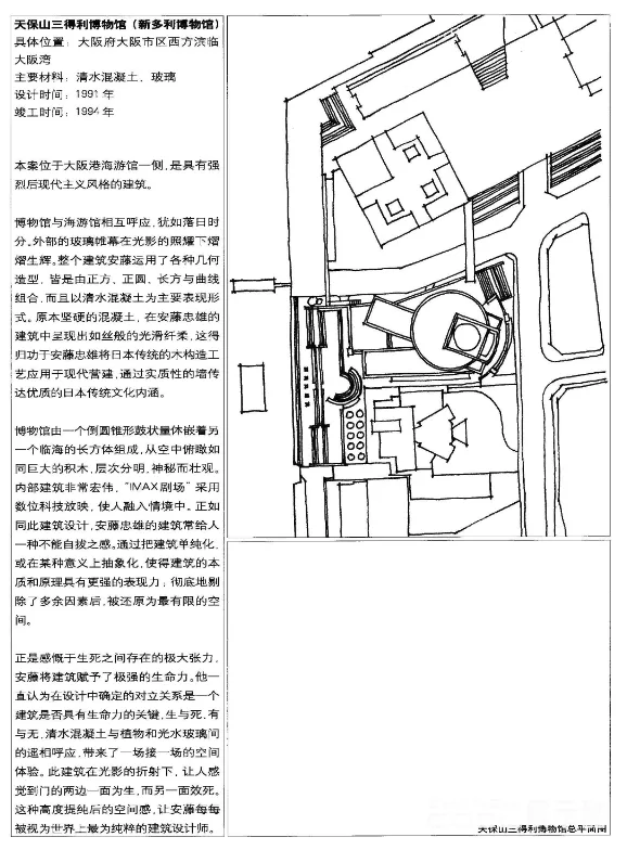 图片[4] - 日本美术馆博物馆建筑设计(上)PPT资料｜PDF｜178页｜173.43M - 展示酷