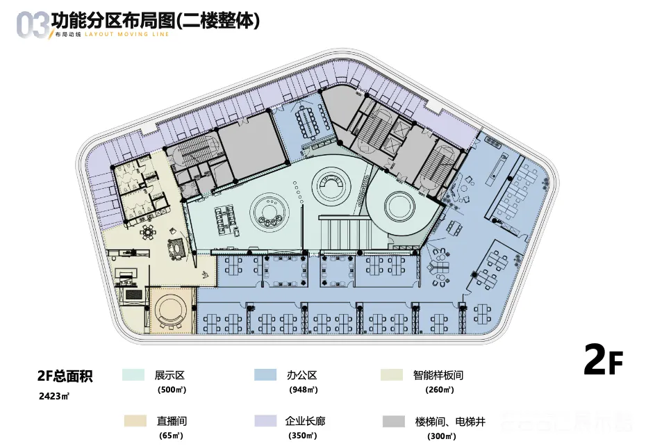 图片[4] - 台州人工智能及智能产品应用创新中心方案｜PDF｜170页｜53.25M - 展示酷