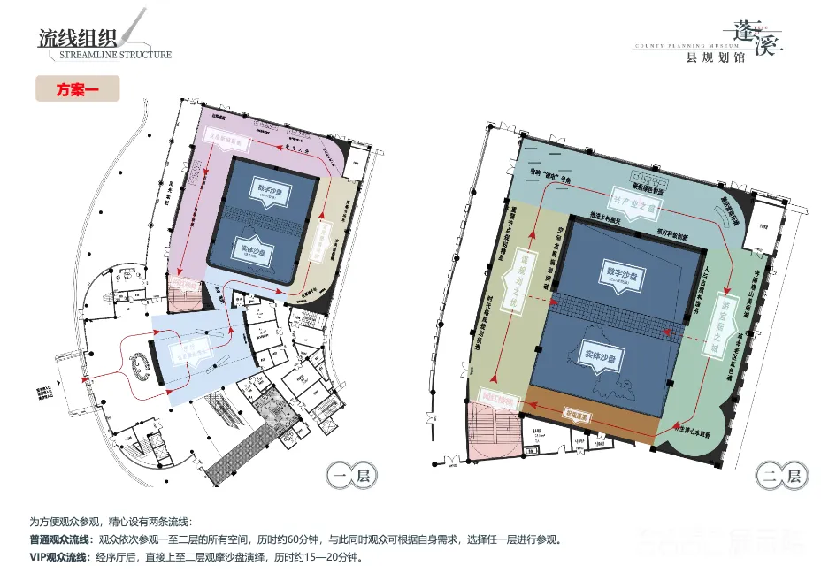 图片[5] - 四川省遂宁市蓬溪县规划馆｜PDF｜110页｜60.08M - 展示酷