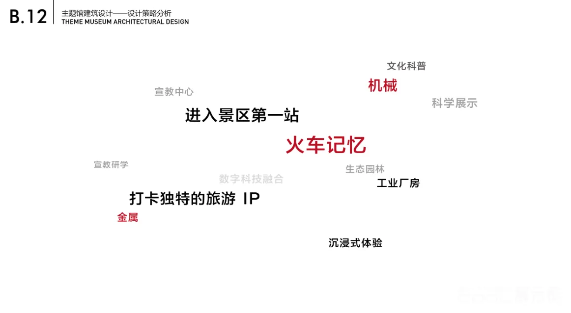 图片[3] - ⼤安机车博览园主题馆-体验馆建筑展陈⽅案设计｜PDF｜191页｜80.5M - 展示酷