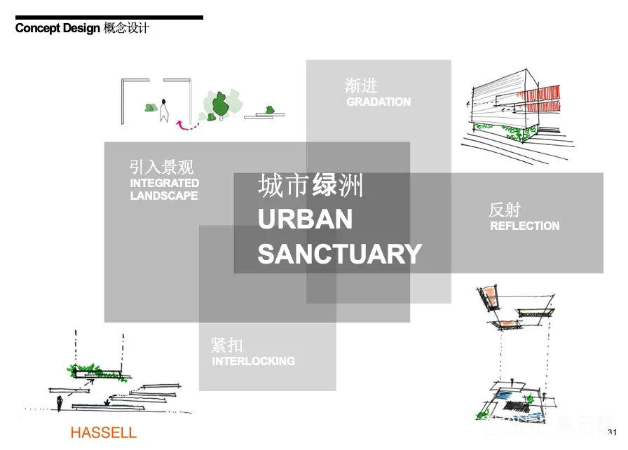 图片[4] - 深圳前海合作区二单元街坊公共方案｜PPTX｜61页｜20.88M - 展示酷