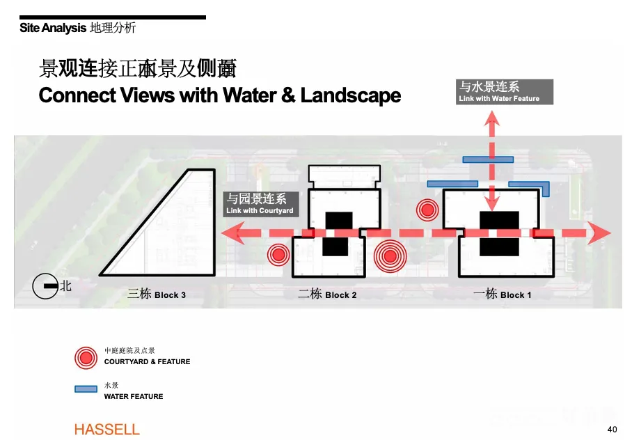 图片[5] - 深圳前海合作区二单元街坊公共方案｜PPTX｜61页｜20.88M - 展示酷