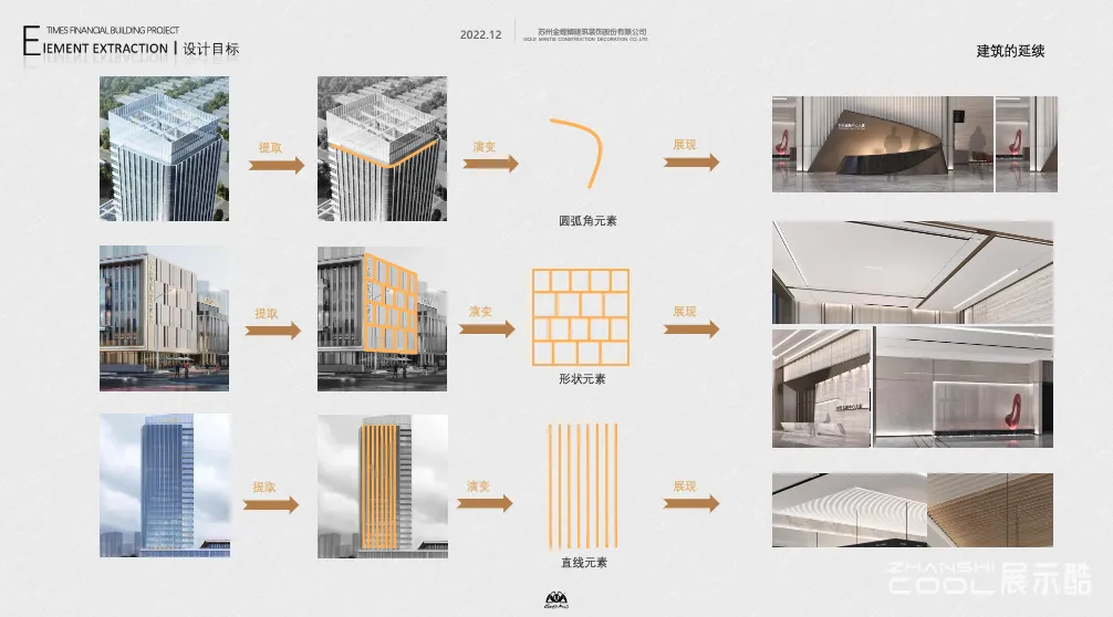 图片[3] - 苏州时代金融大厦室内设计方案｜PDF｜68页｜28.39M - 展示酷
